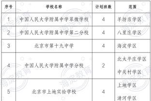 卡纳瓦罗谈电话门：我觉得0506冠军就是我的，奖牌仍在家里放着